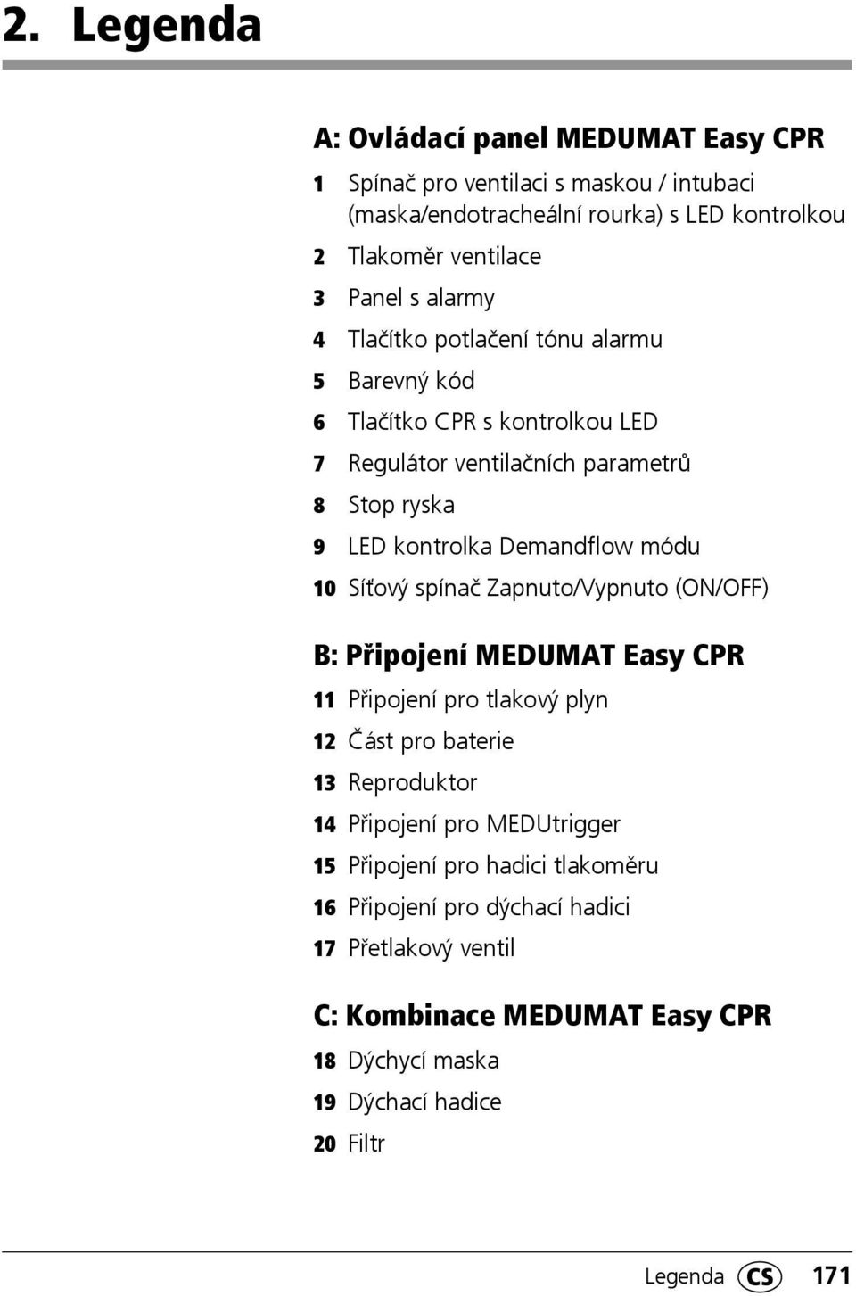 Síťový spínač Zapnuto/Vypnuto (ON/OFF) B: Připojení MEDUMAT Easy CPR 11 Připojení pro tlakový plyn 12 Část pro baterie 13 Reproduktor 14 Připojení pro MEDUtrigger 15