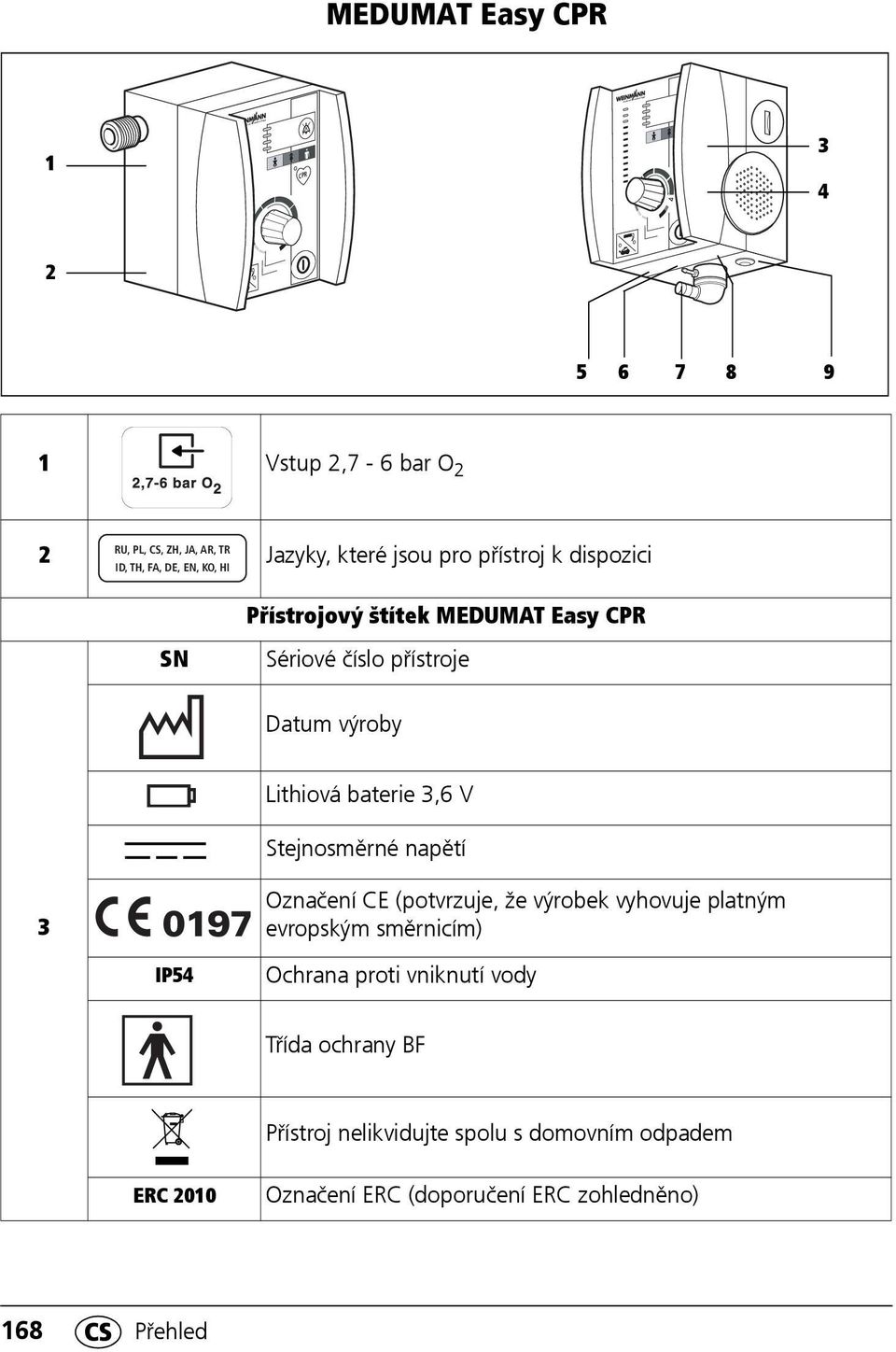 Lithiová baterie 3,6 V Stejnosměrné napětí 3 Označení CE (potvrzuje, že výrobek vyhovuje platným evropským směrnicím) IP54 Ochrana proti