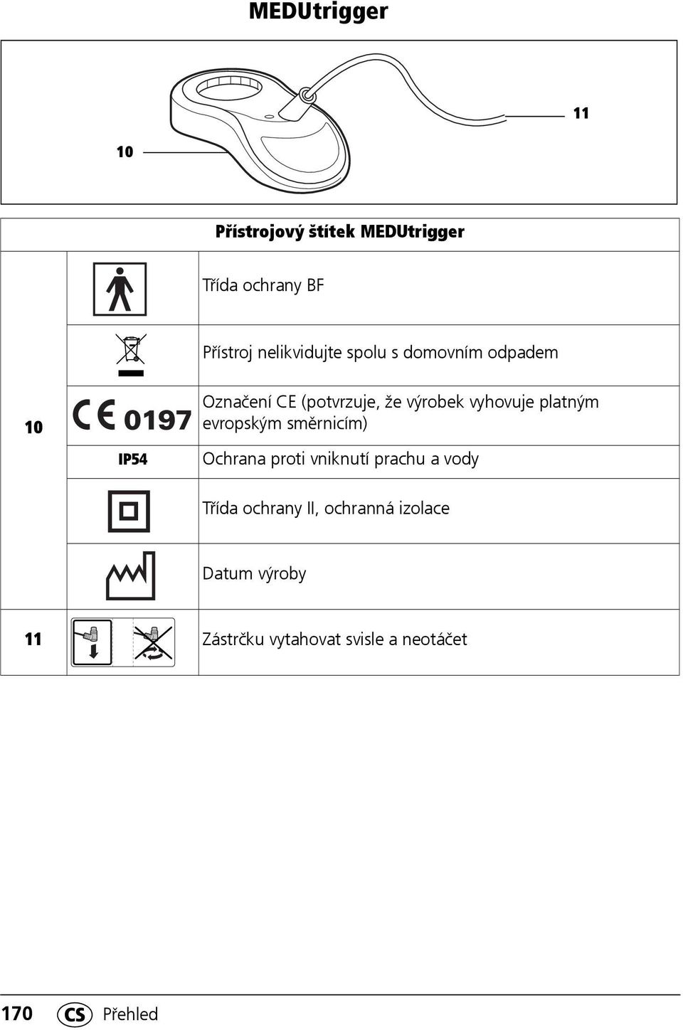 vyhovuje platným evropským směrnicím) Ochrana proti vniknutí prachu a vody Třída