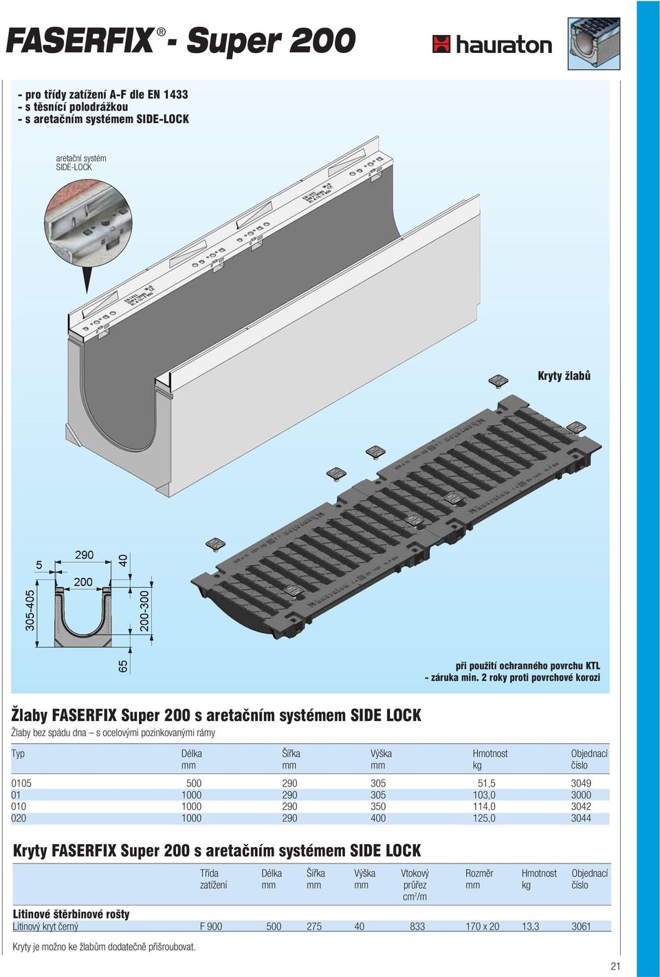 číslo 0105 500 290 305 51,5 3049 01 1000 290 305 103,0 3000 010 1000 290 350 114,0 3042 020 1000 290 400 125,0 3044 Kryty FASERFIX Super 200 s aretačním systémem SIDE LOCK Třída Délka Šířka Výška