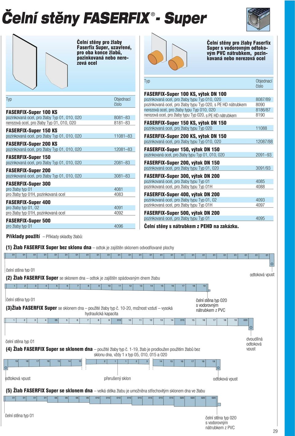 FASERFIX-Super 150 KS pozinkovaná ocel, pro žlaby Typ 01, 010, 020 11081 83 FASERFIX-Super 200 KS pozinkovaná ocel, pro žlaby Typ 01, 010, 020 12081 83 FASERFIX-Super 150 pozinkovaná ocel, pro žlaby