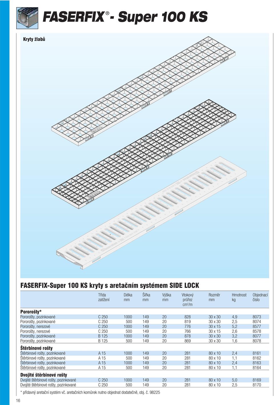Pororošty, nerezové C 250 500 149 20 766 30 x 15 2,6 8578 Pororošty, pozinkované B 125 1000 149 20 878 30 x 30 3,2 8077 Pororošty, pozinkované B 125 500 149 20 869 30 x 30 1,6 8078 Štěrbinové rošty