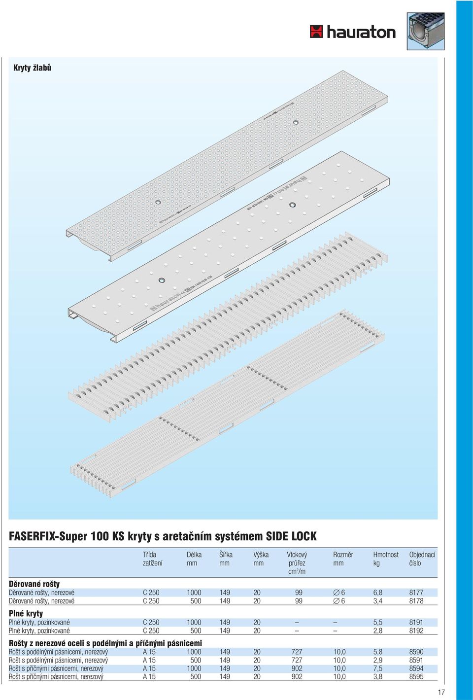 pozinkované C 250 500 149 20 2,8 8192 Rošty z nerezové oceli s podélnými a příčnými pásnicemi Rošt s podélnými pásnicemi, nerezový A 15 1000 149 20 727 10,0 5,8 8590 Rošt s podélnými