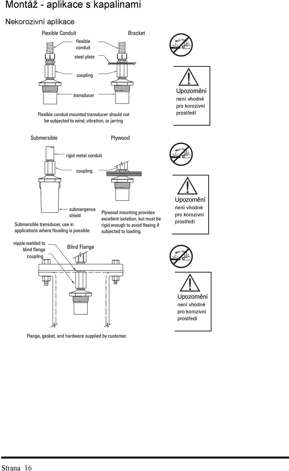 use in applications where flooding is possible. Plywood mounting provides excellent isolation, but must be rigid enough to avoid flexing if subjected to loading.