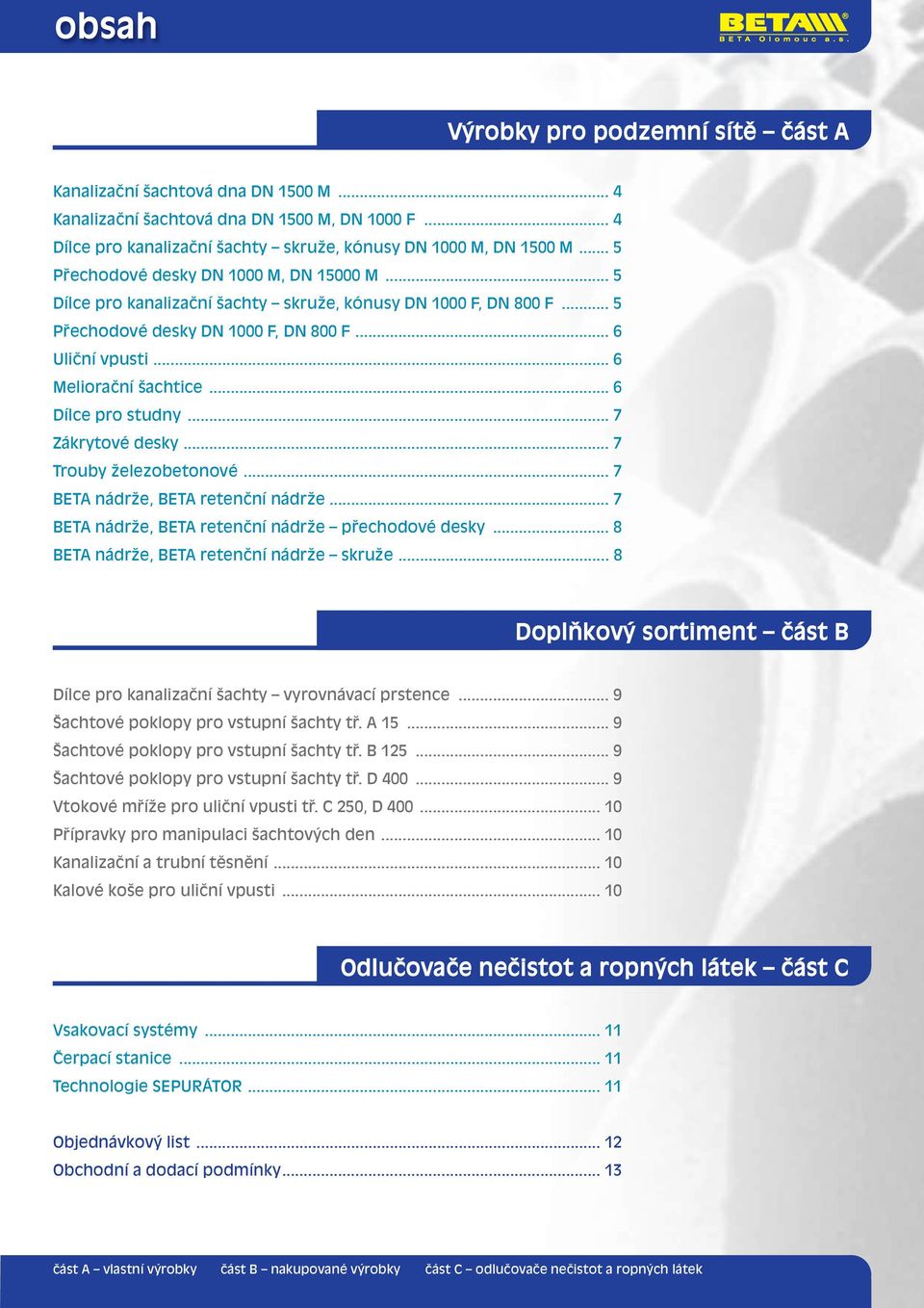 .. 6 Dílce pro studny... 7 Zákrytové desky... 7 Trouby železobetonové... 7 BETA nádrže, BETA retenční nádrže... 7 BETA nádrže, BETA retenční nádrže přechodové desky.