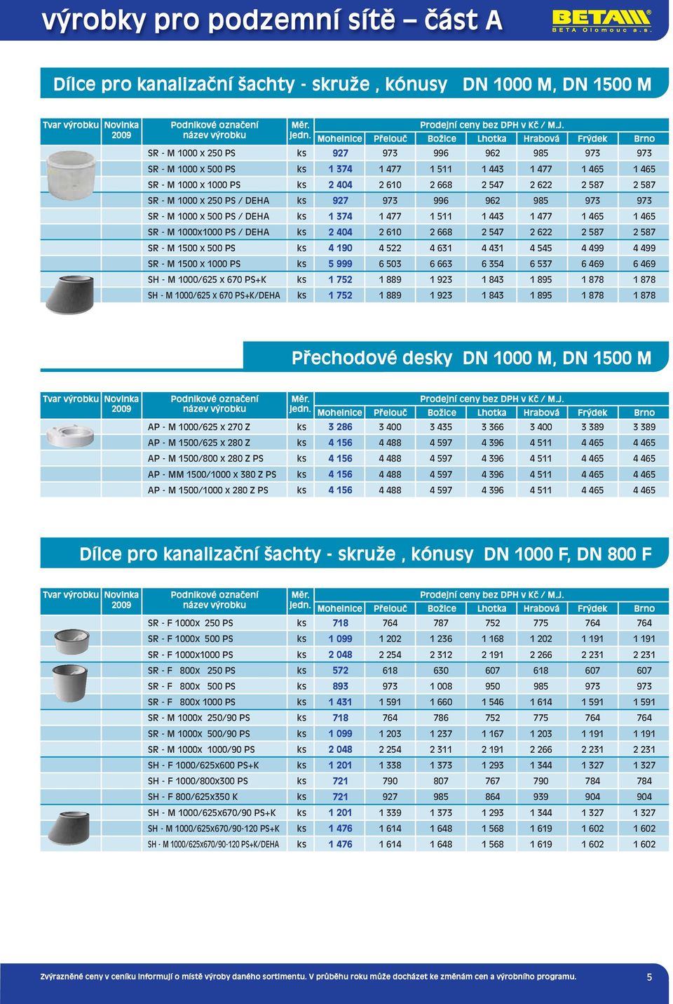 1 477 1 465 1 465 SR - M 1000x1000 PS / DEHA ks 2 404 2 610 2 668 2 547 2 622 2 587 2 587 SR - M 1500 x 500 PS ks 4 190 4 522 4 631 4 431 4 545 4 499 4 499 SR - M 1500 x 1000 PS ks 5 999 6 503 6 663