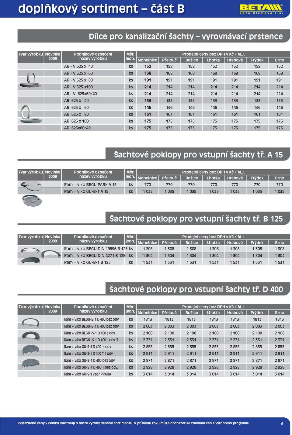 146 AR 625 x 80 ks 161 161 161 161 161 161 161 AR 625 x 100 ks 175 175 175 175 175 175 175 AR 625x60/40 ks 175 175 175 175 175 175 175 Šachtové poklopy pro vstupní šachty tř.