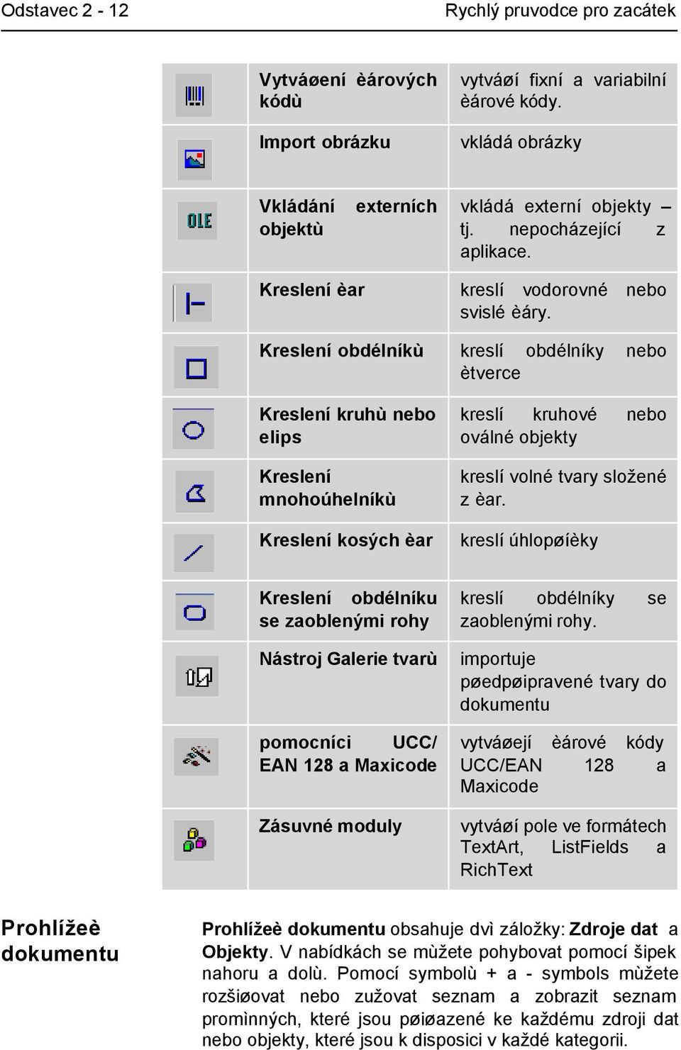 Kreslení obdélníkù kreslí obdélníky nebo ètverce Kreslení kruhù nebo elips Kreslení mnohoúhelníkù Kreslení kosých èar kreslí kruhové nebo oválné objekty kreslí volné tvary složené z èar.