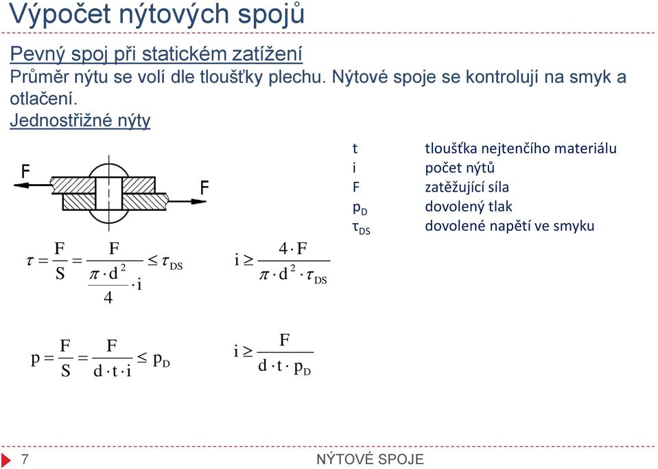 Jednostřižné nýty S d 4 2 i DS i 4 d 2 DS t i τ DS tloušťka nejtenčího materiálu