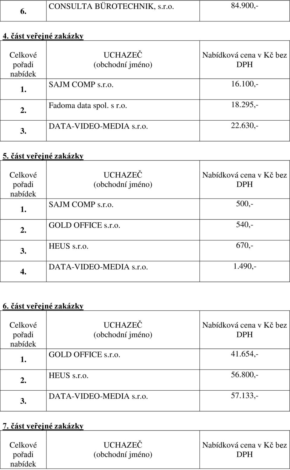 r.o. 500,- GOLD OFFICE s.r.o. 540,- HEUS s.r.o. 670,- DATA-VIDEO-MEDIA s.r.o. 490,- 6.