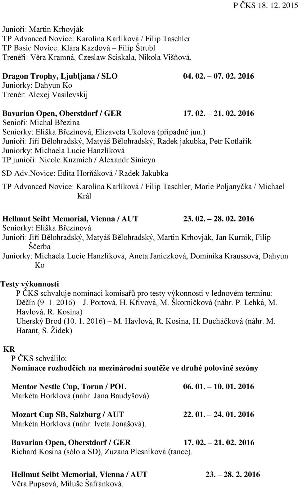 ) Junioři: Jiří Bělohradský, Matyáš Bělohradský, Radek jakubka, Petr Kotlařík Juniorky: Michaela Lucie Hanzlíková TP junioři: Nicole Kuzmich / Alexandr Sinicyn SD Adv.