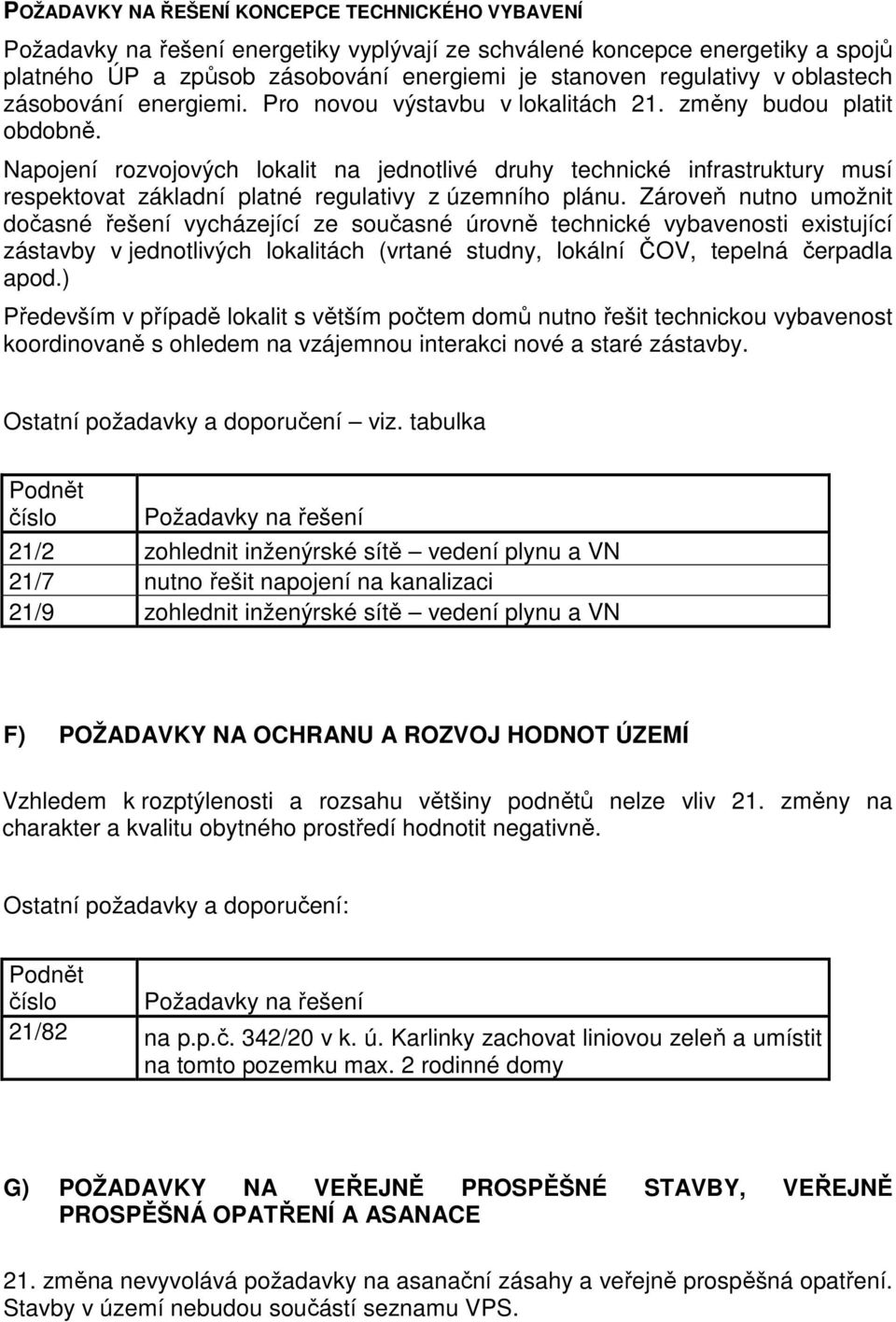 Napojení rozvojových lokalit na jednotlivé druhy technické infrastruktury musí respektovat základní platné regulativy z územního plánu.