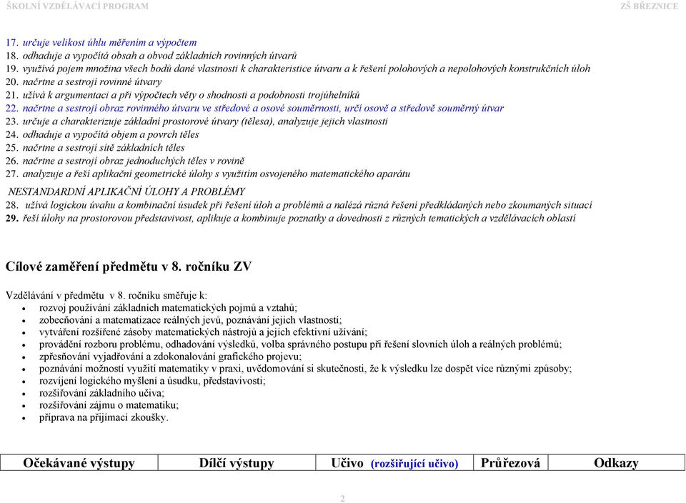 užívá k argumentaci a při výpočtech věty o shodnosti a podobnosti trojúhelníků 22. načrtne a sestrojí obraz rovinného útvaru ve středové a osové souměrnosti, určí osově a středově souměrný útvar 23.