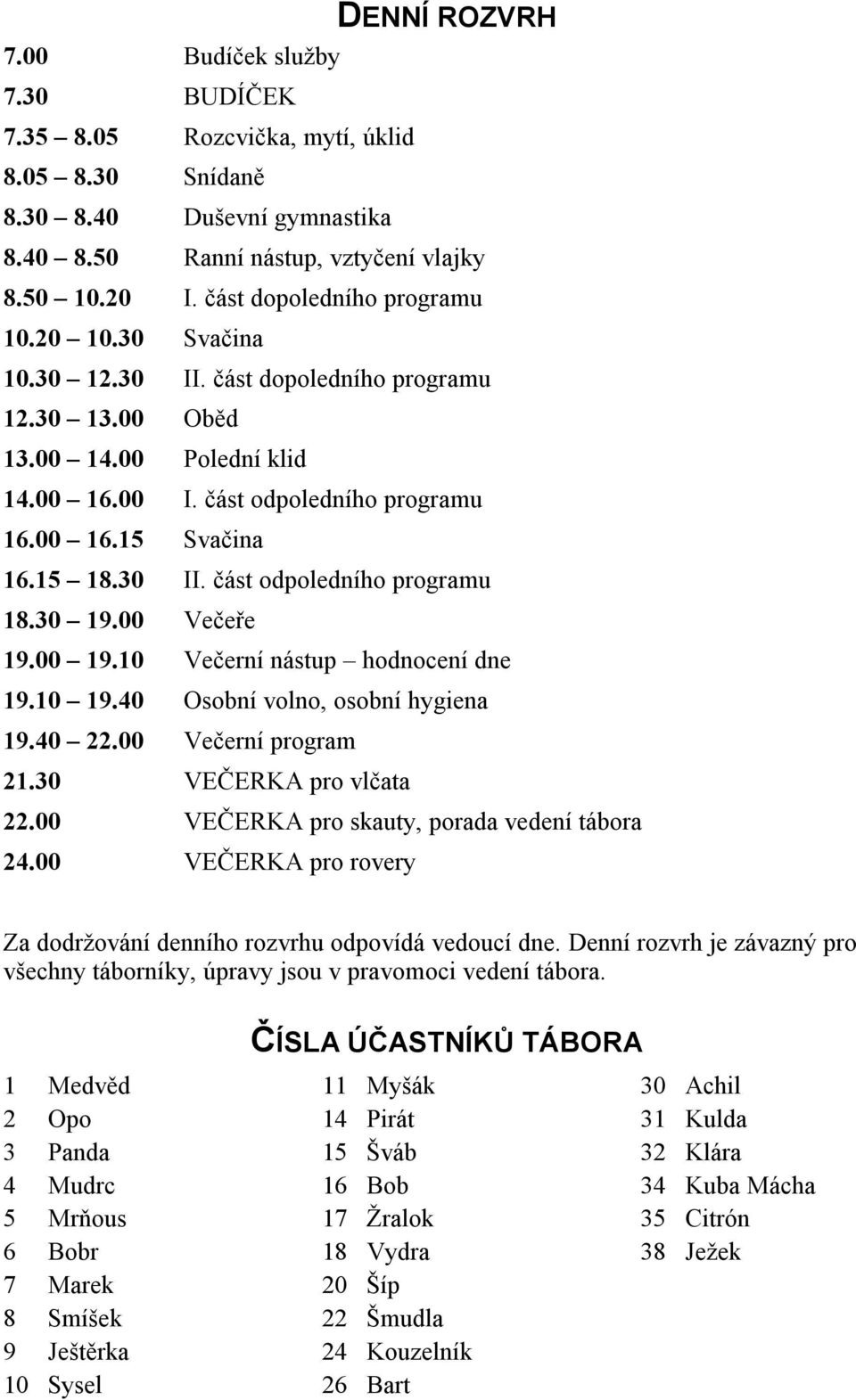 30 II. část odpoledního programu 18.30 19.00 Večeře 19.00 19.10 Večerní nástup hodnocení dne 19.10 19.40 Osobní volno, osobní hygiena 19.40 22.00 Večerní program 21.30 VEČERKA pro vlčata 22.