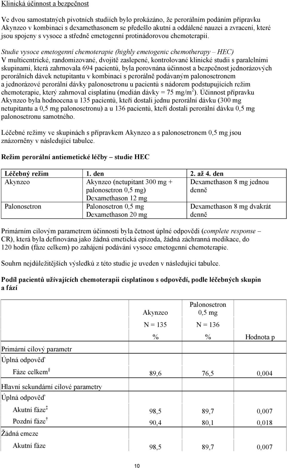 Studie vysoce emetogenní chemoterapie (highly emetogenic chemotherapy HEC) V multicentrické, randomizované, dvojitě zaslepené, kontrolované klinické studii s paralelními skupinami, která zahrnovala