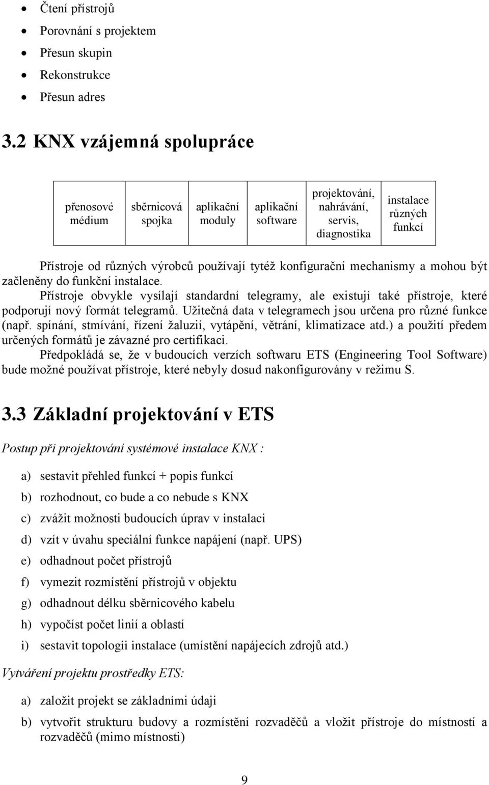 používají tytéž konfigurační mechanismy a mohou být začleněny do funkční instalace. Přístroje obvykle vysílají standardní telegramy, ale existují také přístroje, které podporují nový formát telegramů.