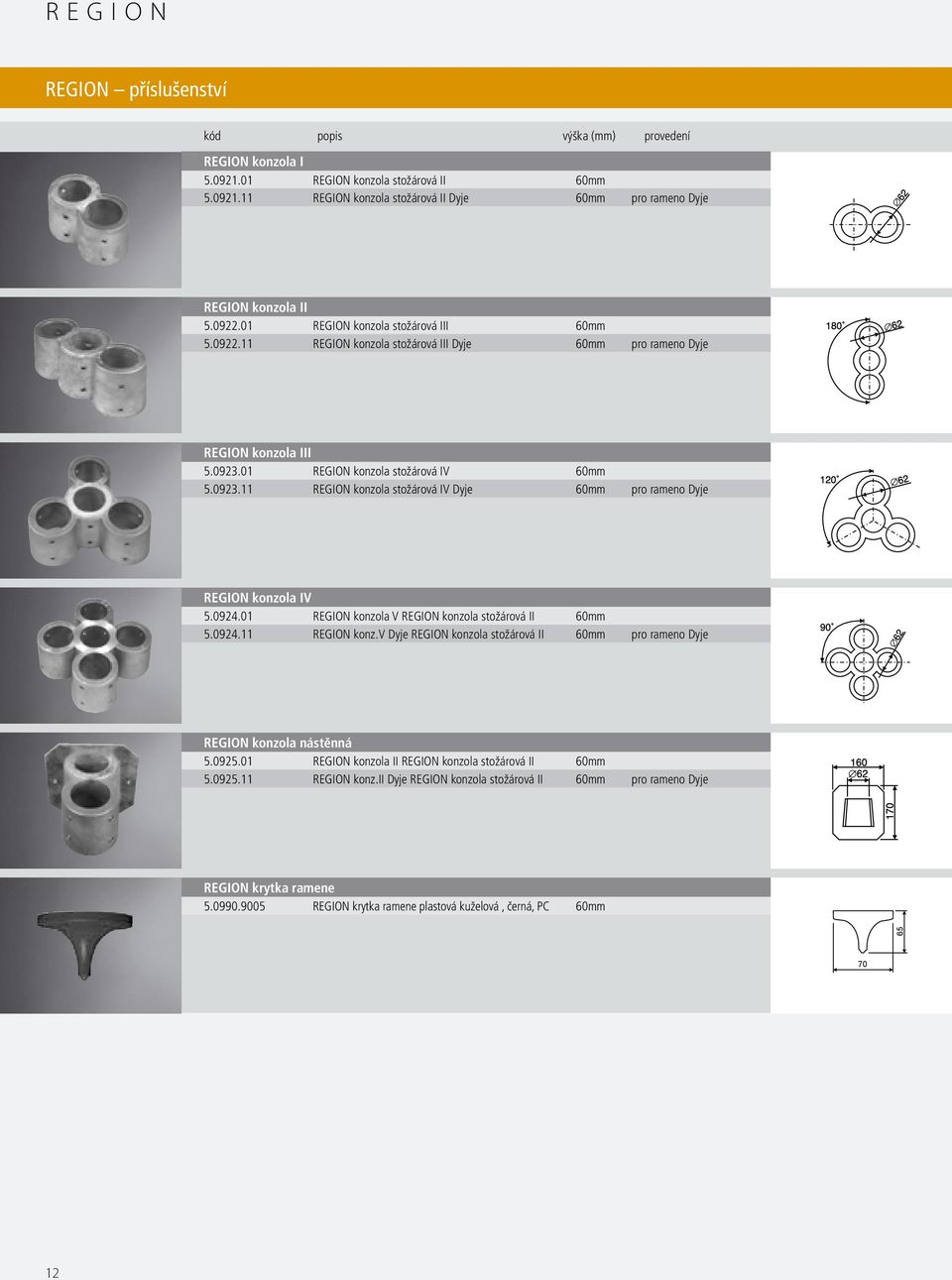 01 REGION konzola stožárová IV 60mm 5.0923.11 REGION konzola stožárová IV Dyje 60mm pro rameno Dyje REGION konzola IV 5.0924.01 REGION konzola V REGION konzola stožárová II 60mm 5.0924.11 REGION konz.v Dyje REGION konzola stožárová II 60mm pro rameno Dyje REGION konzola nástěnná 5.