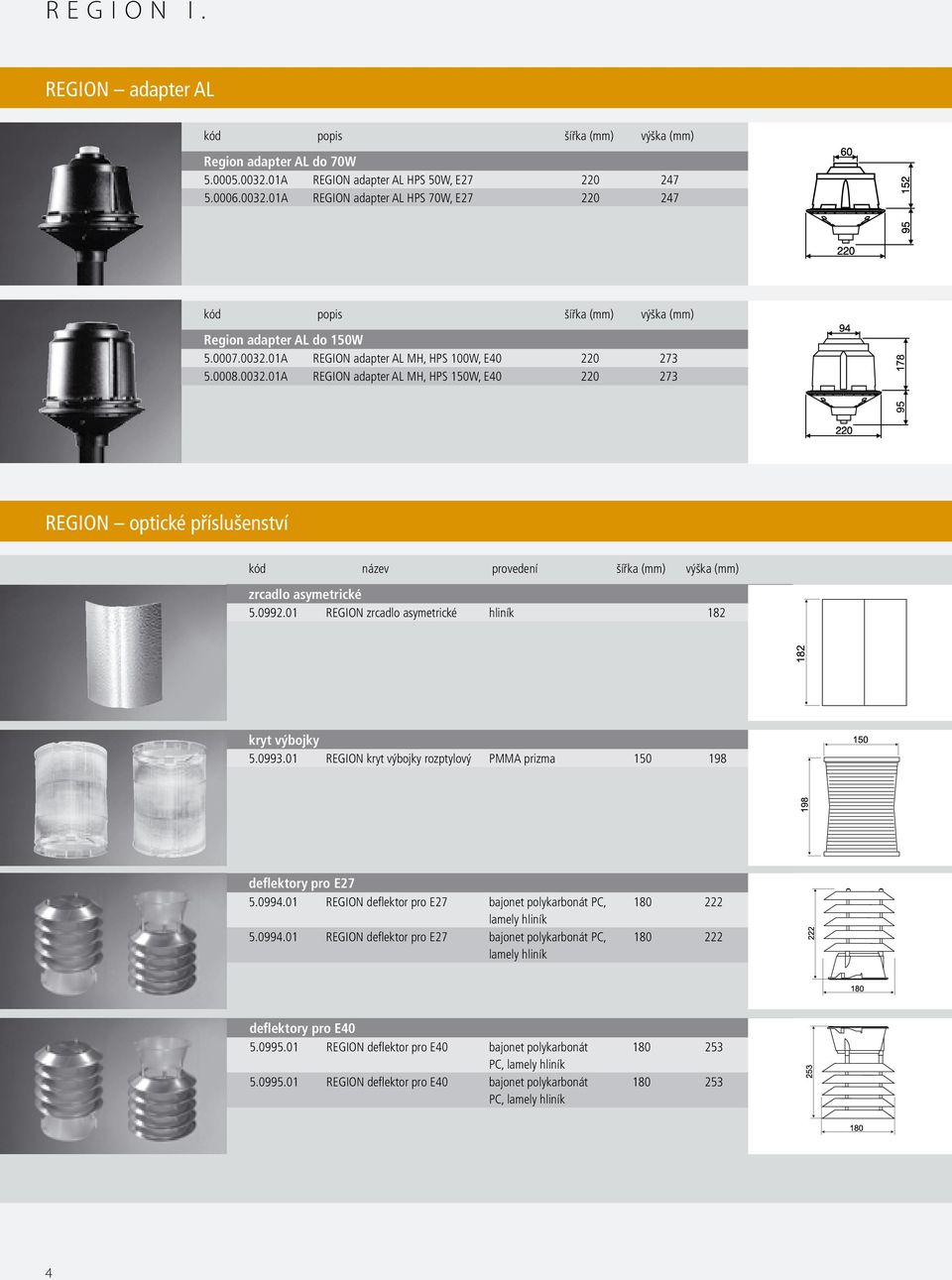 0008.0032.01A REGION adapter AL MH, HPS 150W, E40 220 273 REGION optické příslušenství kód název provedení šířka (mm) výška (mm) zrcadlo asymetrické 5.0992.