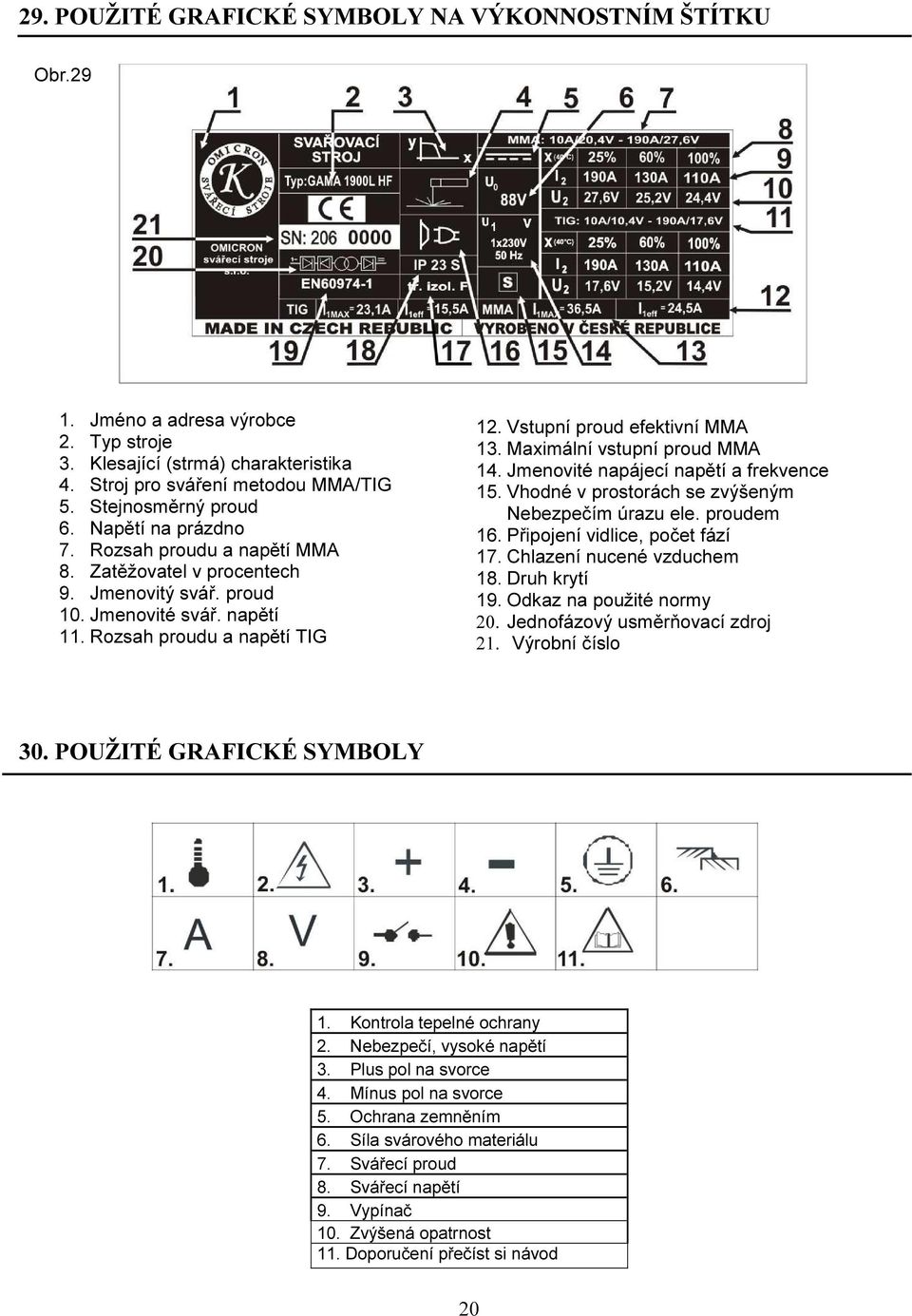 Maximální vstupní proud MMA 14. Jmenovité napájecí napětí a frekvence 15. Vhodné v prostorách se zvýšeným Nebezpečím úrazu ele. proudem 16. Připojení vidlice, počet fází 17.