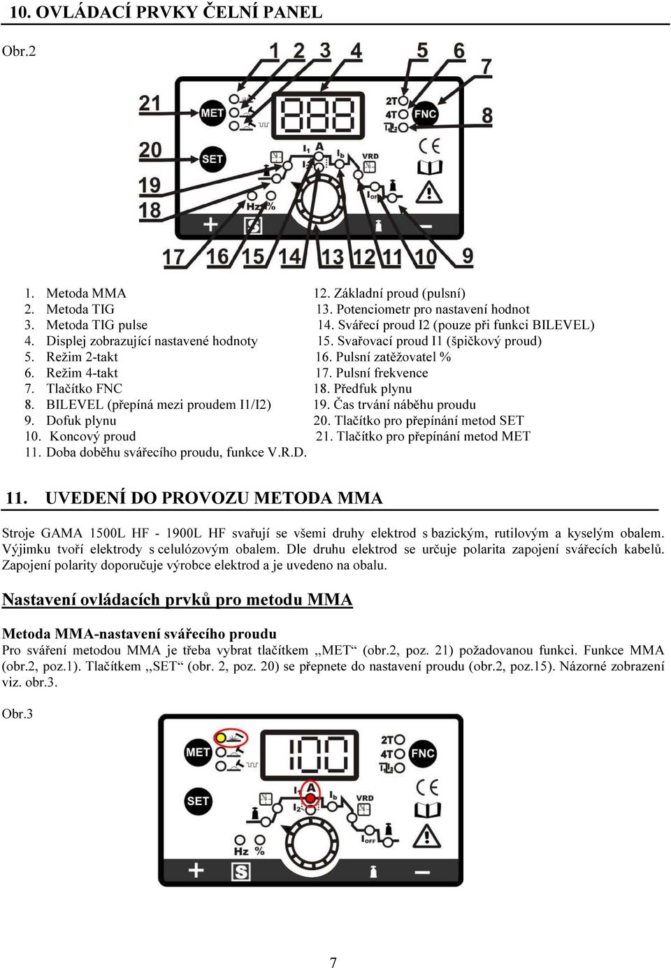 Pulsní frekvence 7. Tlačítko FNC 18. Předfuk plynu 8. BILEVEL (přepíná mezi proudem I1/I2) 19. Čas trvání náběhu proudu 9. Dofuk plynu 20. Tlačítko pro přepínání metod SET 10. Koncový proud 21.