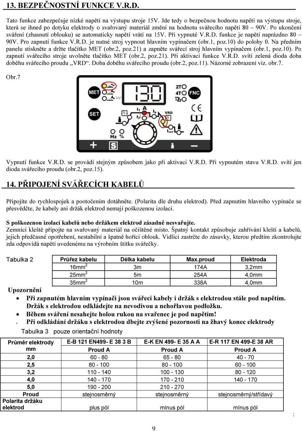 Po ukončení sváření (zhasnutí oblouku) se automaticky napětí vrátí na 15V. Při vypnuté V.R.D. funkce je napětí naprázdno 80 90V. Pro zapnutí funkce V.R.D. je nutné stroj vypnout hlavním vypínačem (obr.