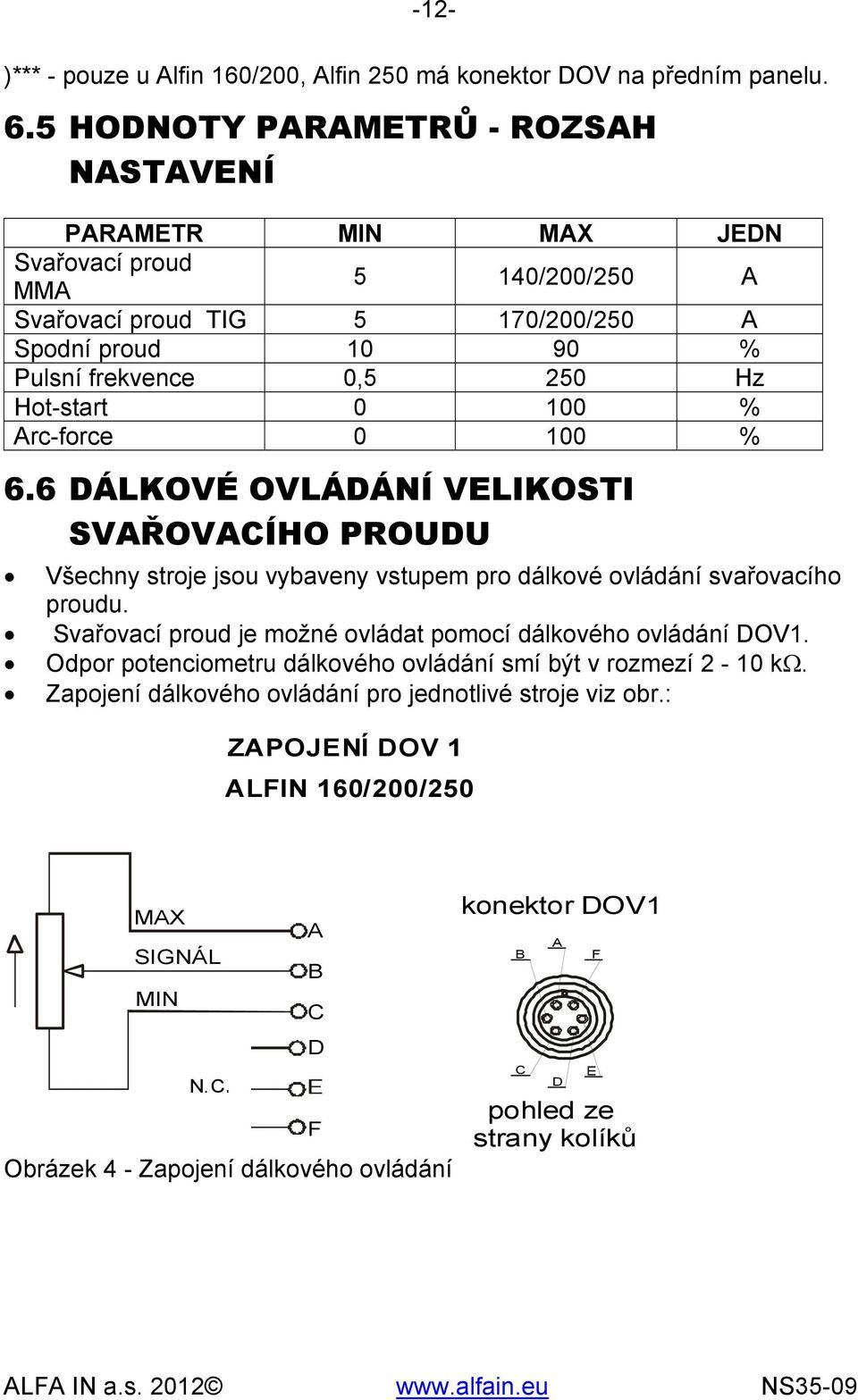 0 100 % Arc-force 0 100 % 6.6 DÁLKOVÉ OVLÁDÁNÍ VELIKOSTI SVAŘOVACÍHO PROUDU Všechny stroje jsou vybaveny vstupem pro dálkové ovládání svařovacího proudu.