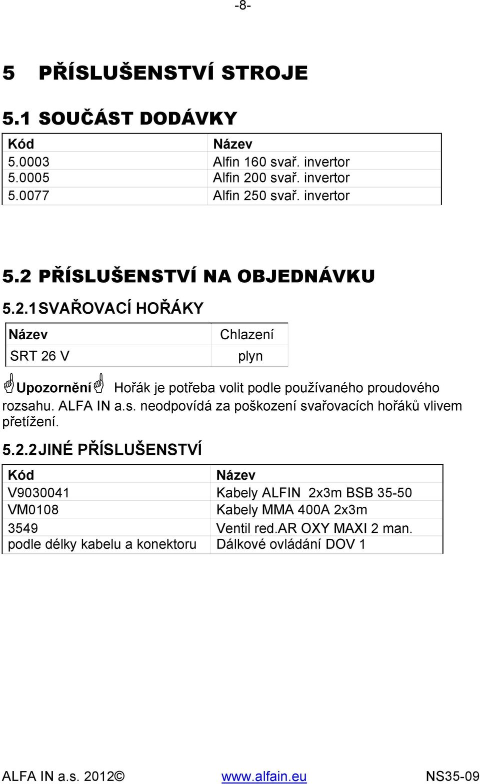 ALFA IN a.s. neodpovídá za poškození svařovacích hořáků vlivem přetížení. 5.2.