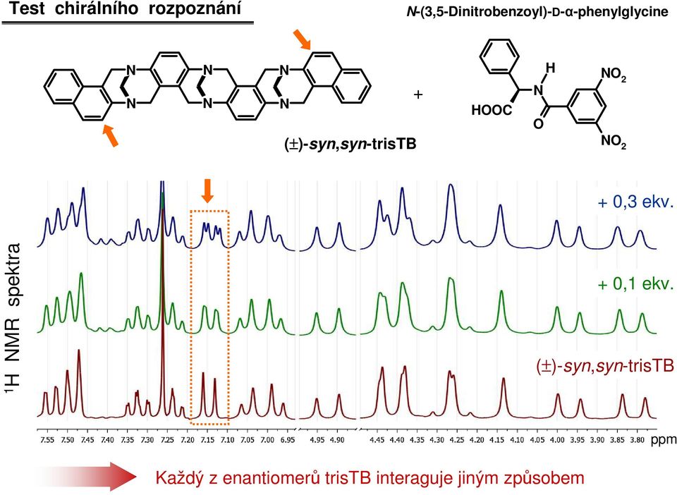 (±)-syn,syn-tristb + HOOC O H O 2 O 2 + 0,3 ekv.