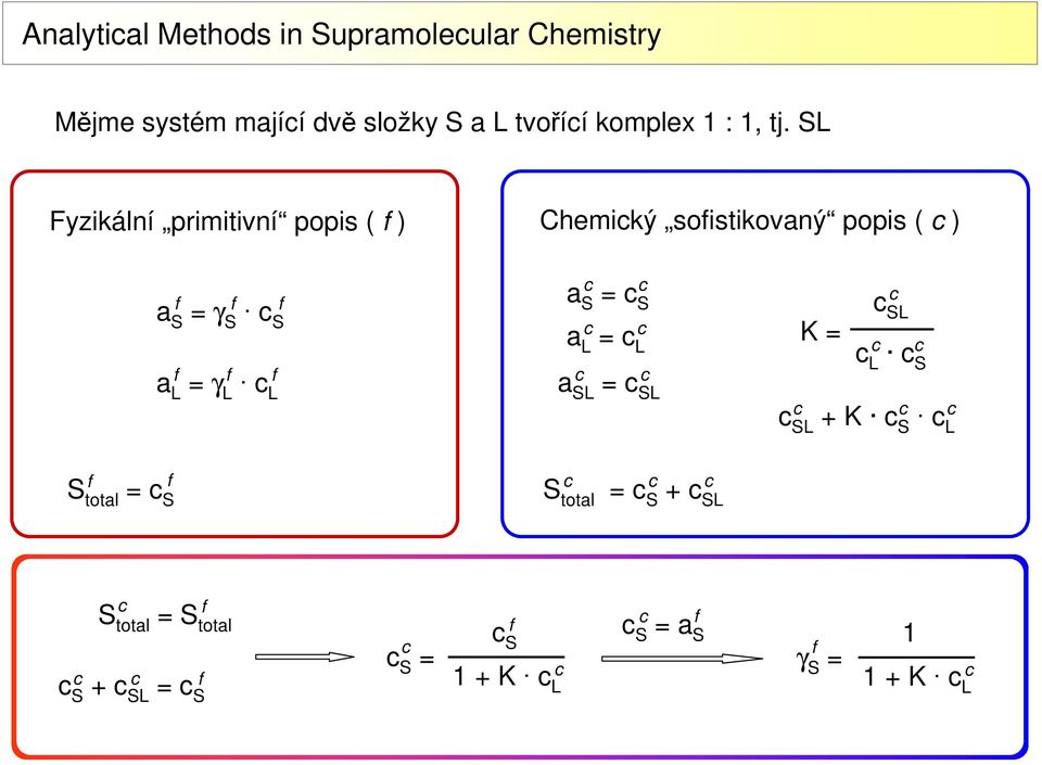 γ L c L c c a S = c S c c a L = c L c c a SL = c SL c c SL K = c c cl c S c c c c SL + K c S c L f f S