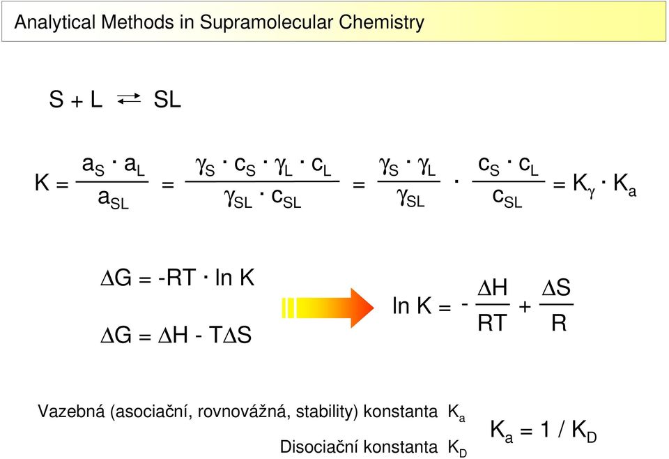 S H ln K = - + RT S R Vazebná (asociační, rovnovážná,