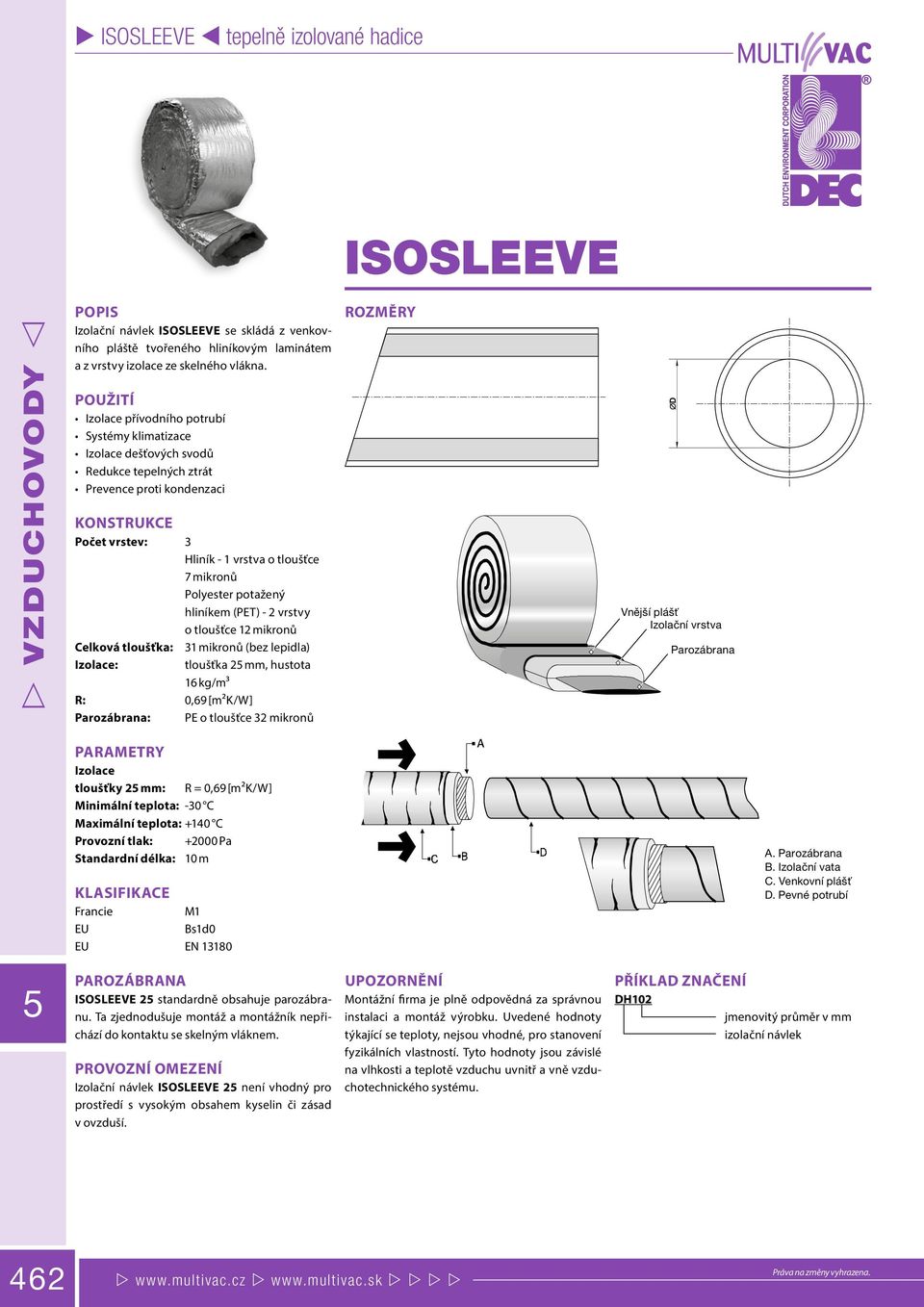 Polyester potažený hliníkem (PET) - 2 vrstvy o tloušťce 12 mikronů Celková tloušťka: 31 mikronů (bez lepidla) Izolace: tloušťka 2 mm, hustota 16 kg/m³ R: 0,69 [m²k/w] Parozábrana: PE o tloušťce 32