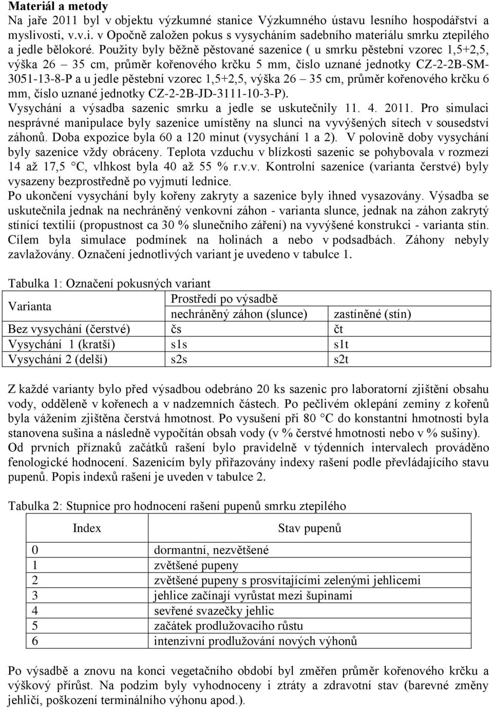 výška 26 35 cm, průměr kořenového krčku 6 mm, číslo uznané jednotky CZ-2-2B-JD-3111-10-3-P). Vysychání a výsadba sazenic smrku a jedle se uskutečnily 11. 4. 2011.