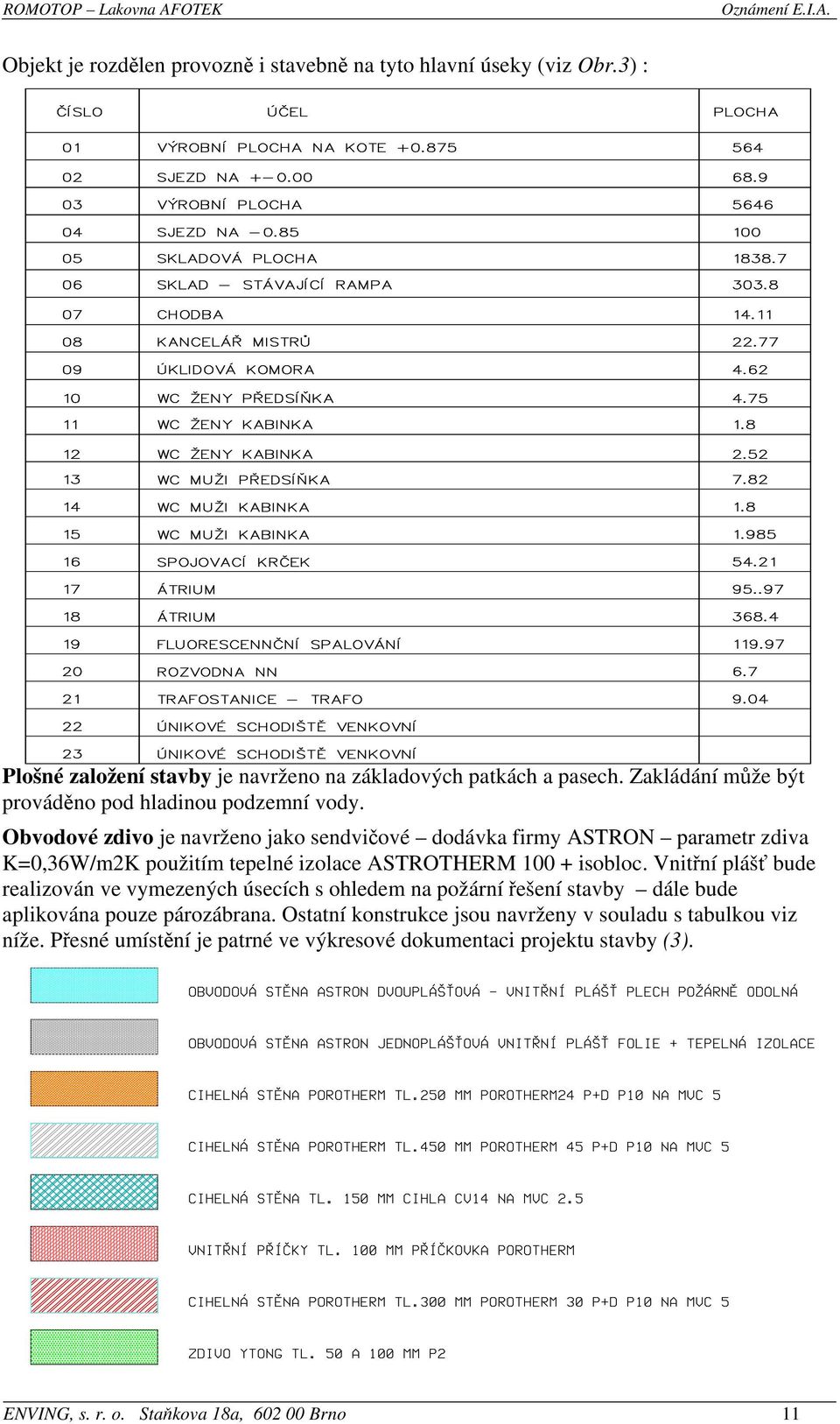 Obvodové zdivo je navrženo jako sendvičové dodávka firmy ASTRON parametr zdiva K=0,36W/m2K použitím tepelné izolace ASTROTHERM 100 + isobloc.