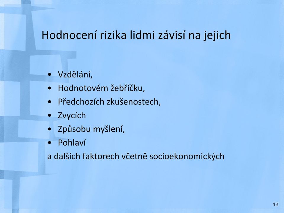 zkušenostech, Zvycích Způsobu myšlení,