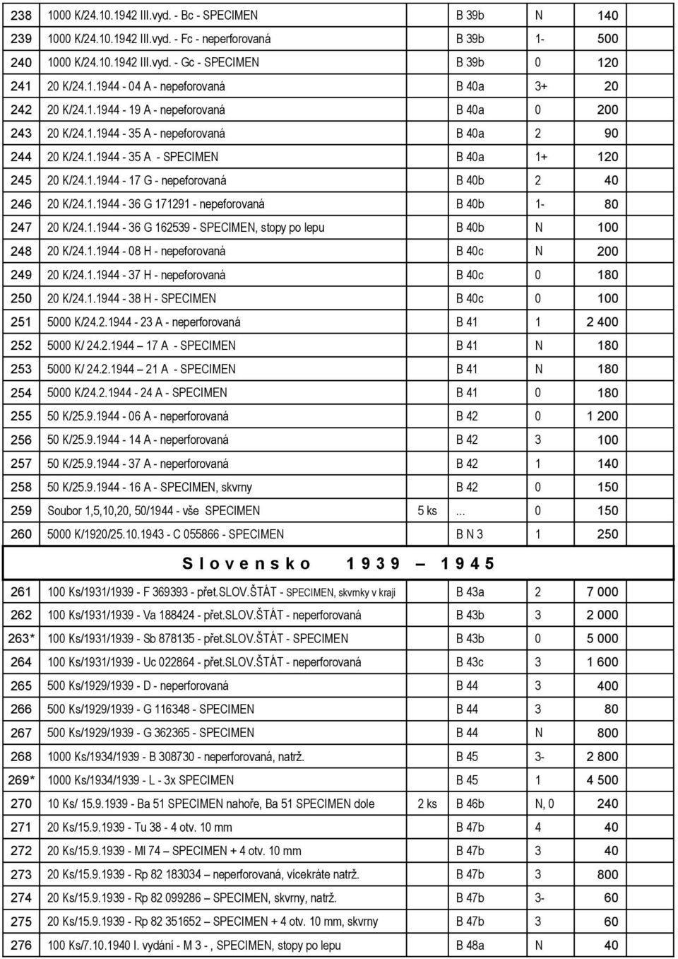 1.1944-36 G 171291 - nepeforovaná B 40b 1-80 247 20 K/24.1.1944-36 G 162539 - SPECIMEN, stopy po lepu B 40b N 100 248 20 K/24.1.1944-08 H - nepeforovaná B 40c N 200 249 20 K/24.1.1944-37 H - nepeforovaná B 40c 0 180 250 20 K/24.