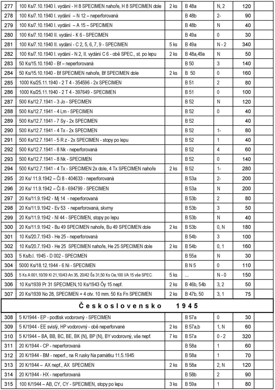 po lepu 2 ks B 48a,49a N 50 283 50 Ks/15.10.1940 - Bf neperforovaná B 50 3 140 284 50 Ks/15.10.1940 - Bf SPECIMEN nahoře, Bf SPECIMEN dole 2 ks B 50 0 160 285 1000 Ks/25.11.