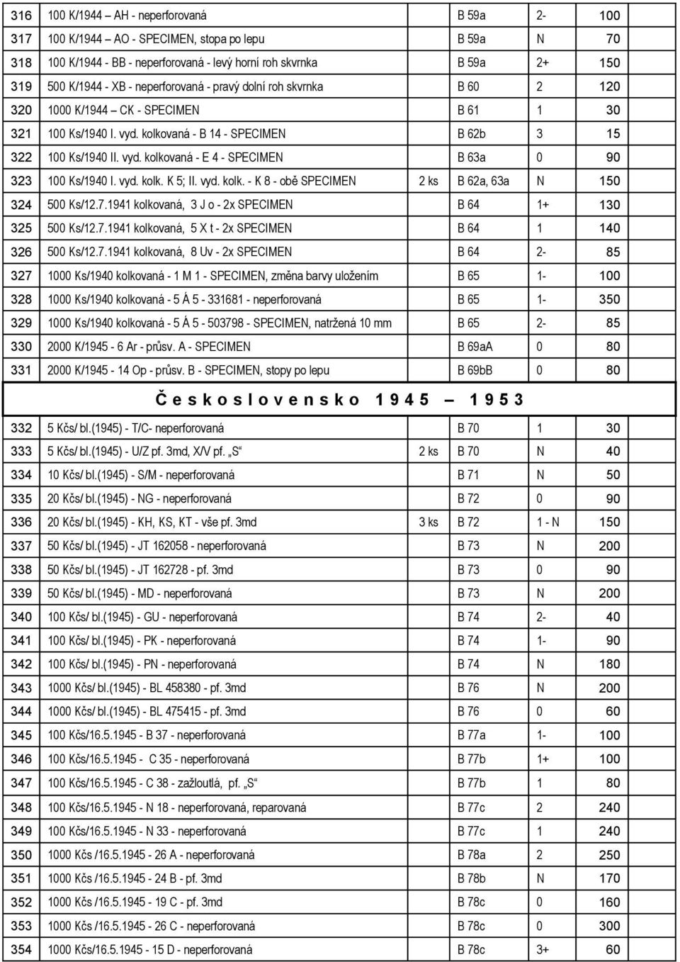vyd. kolk. K 5; II. vyd. kolk. - K 8 - obě SPECIMEN 2 ks B 62a, 63a N 150 324 500 Ks/12.7.1941 kolkovaná, 3 J o - 2x SPECIMEN B 64 1+ 130 325 500 Ks/12.7.1941 kolkovaná, 5 X t - 2x SPECIMEN B 64 1 140 326 500 Ks/12.
