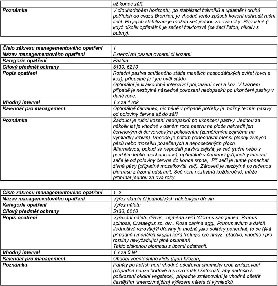 Číslo zákresu managementového opatření 1 Název managementového opatření Extenzívní pastva ovcemi či kozami Kategorie opatření Pastva Cílový předmět ochrany 5130, 6210 Popis opatření Rotační pastva