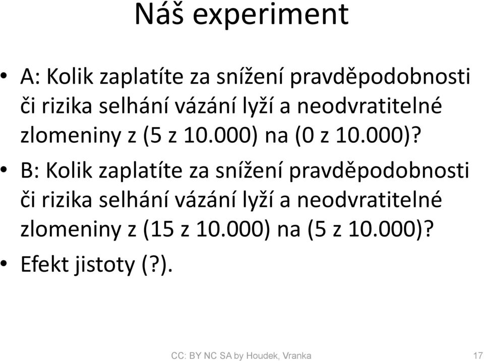 na (0 z 10.000)?