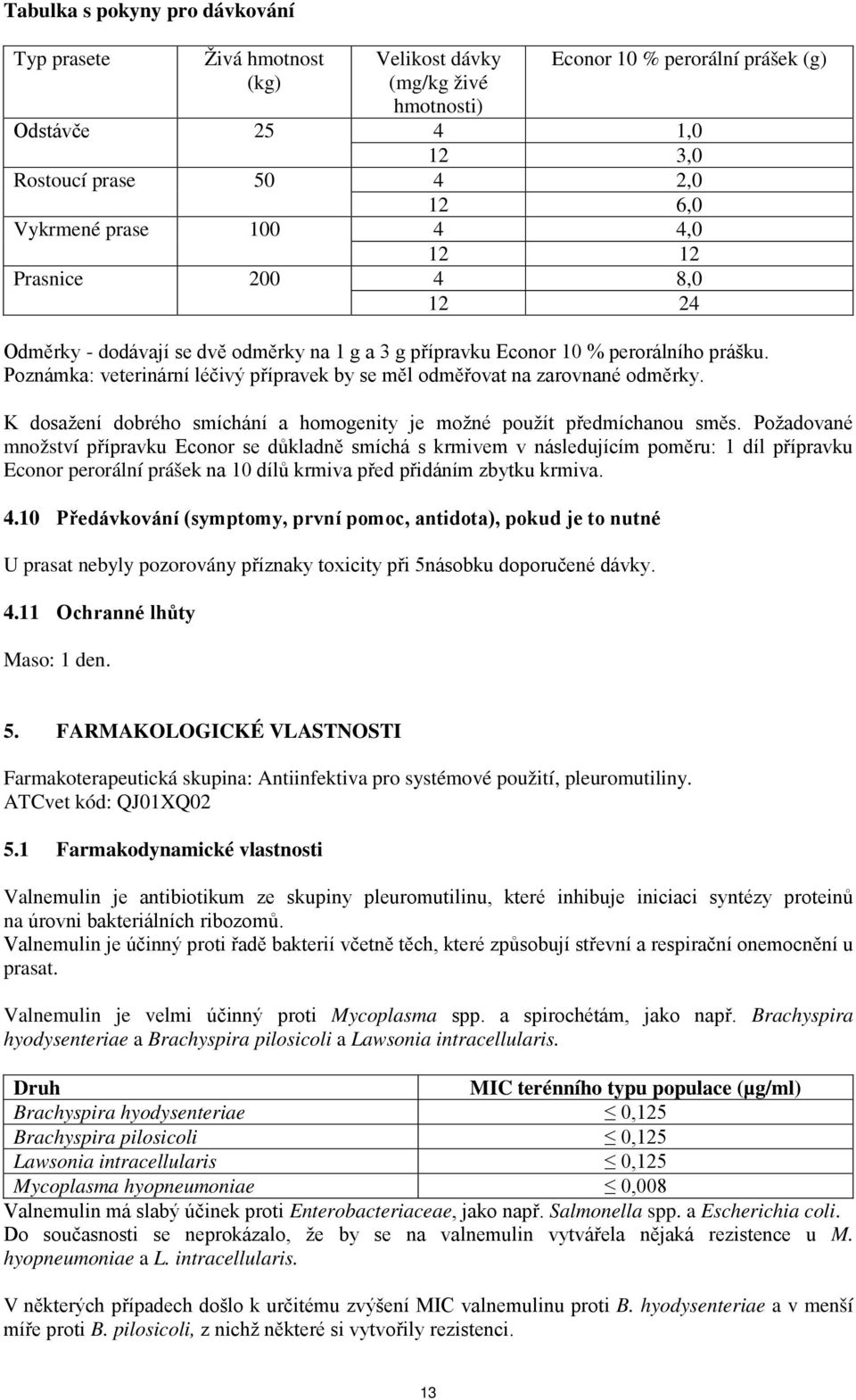 Poznámka: veterinární léčivý přípravek by se měl odměřovat na zarovnané odměrky. K dosažení dobrého smíchání a homogenity je možné použít předmíchanou směs.