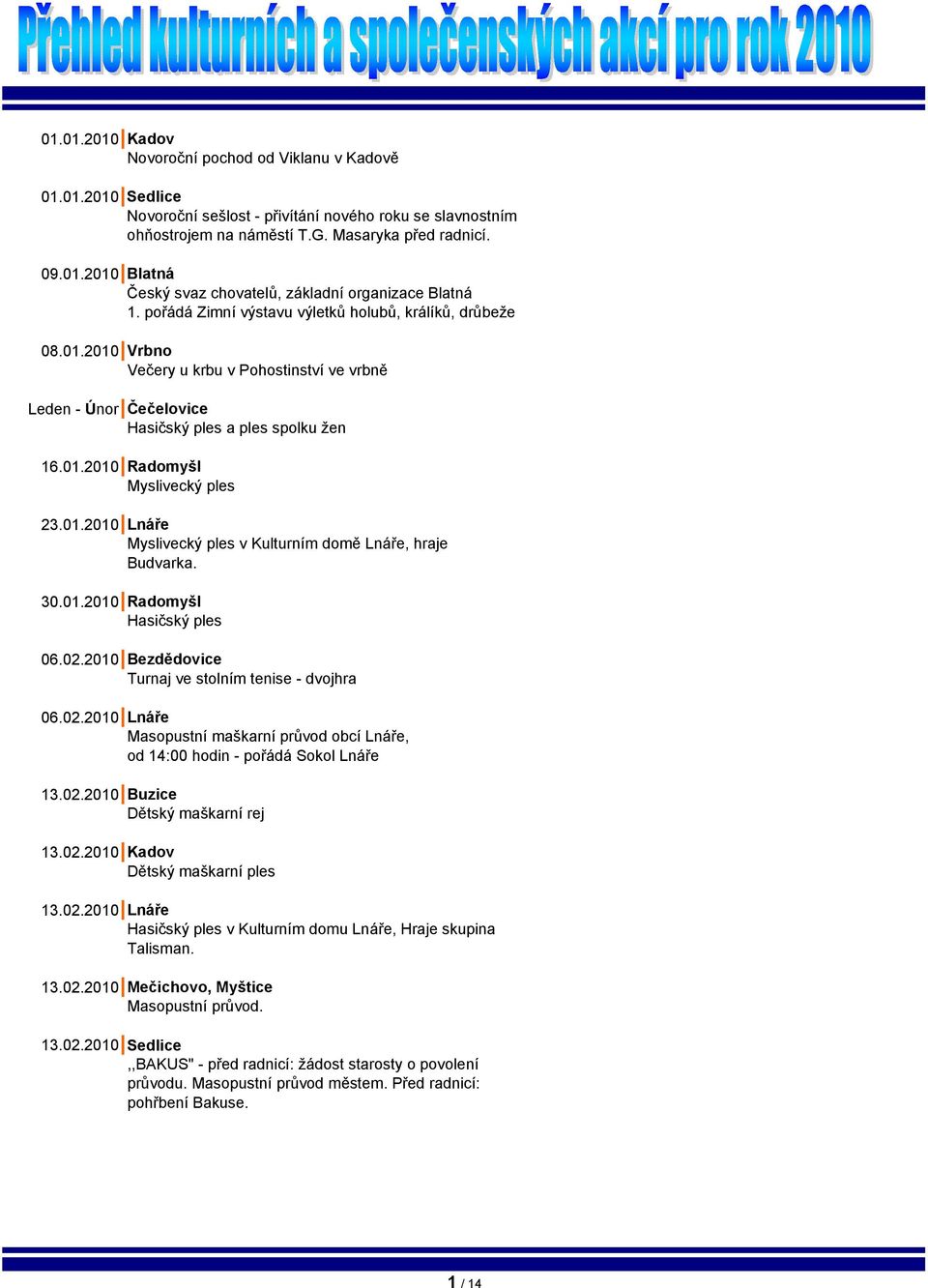 01.2010 Lnáře Myslivecký ples v Kulturním domě Lnáře, hraje Budvarka. 30.01.2010 Radomyšl Hasičský ples 06.02.2010 Bezdědovice Turnaj ve stolním tenise - dvojhra 06.02.2010 Lnáře Masopustní maškarní průvod obcí Lnáře, od 14:00 hodin - pořádá Sokol Lnáře 13.