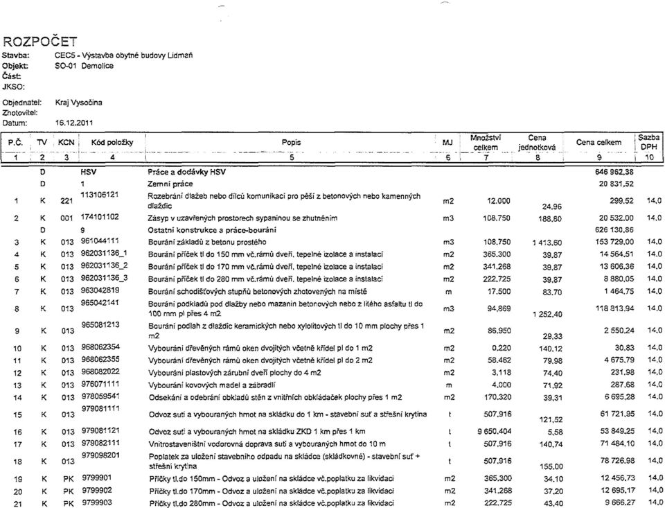 38 D 1 Zemni práce 20 831,52 1 K 221 113106121 Rozebrání dlažeb nebo dílců komunikaci pro pěší z betonových nebo kamenných dlaždic 2 K D 001 174101102 9 Zásyp v uzavřených prostorech sypaninou se