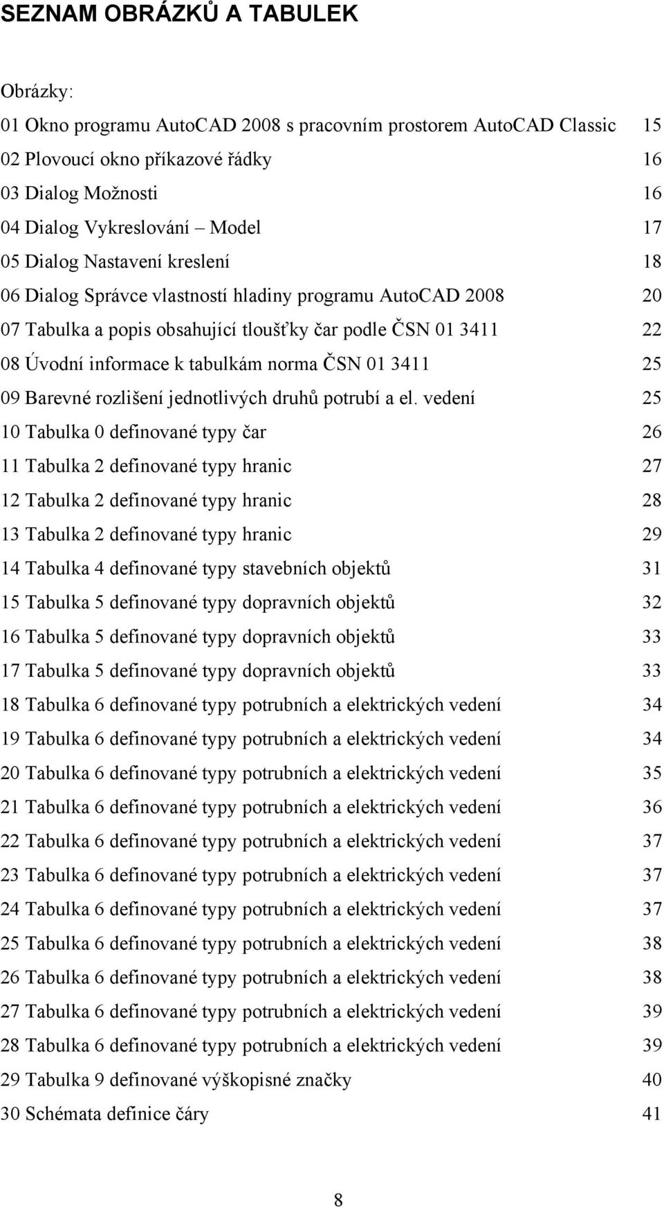 3411 25 09 Barevné rozlišení jednotlivých druhů potrubí a el.