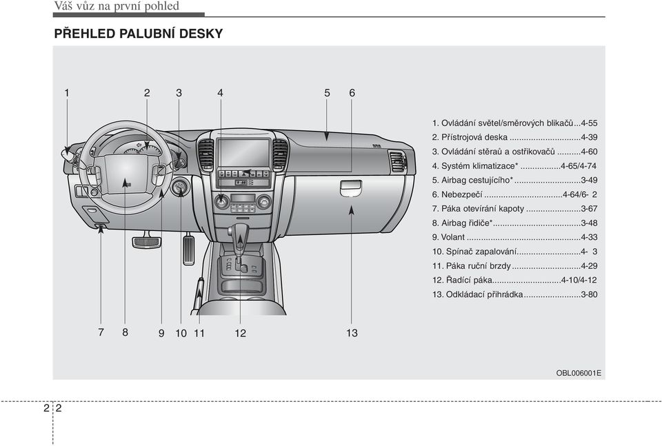 Airbag cestujícího*...3-49 6. Nebezpečí...4-64/6-2 7. Páka otevírání kapoty...3-67 8. Airbag řidiče*...3-48 9. Volant.