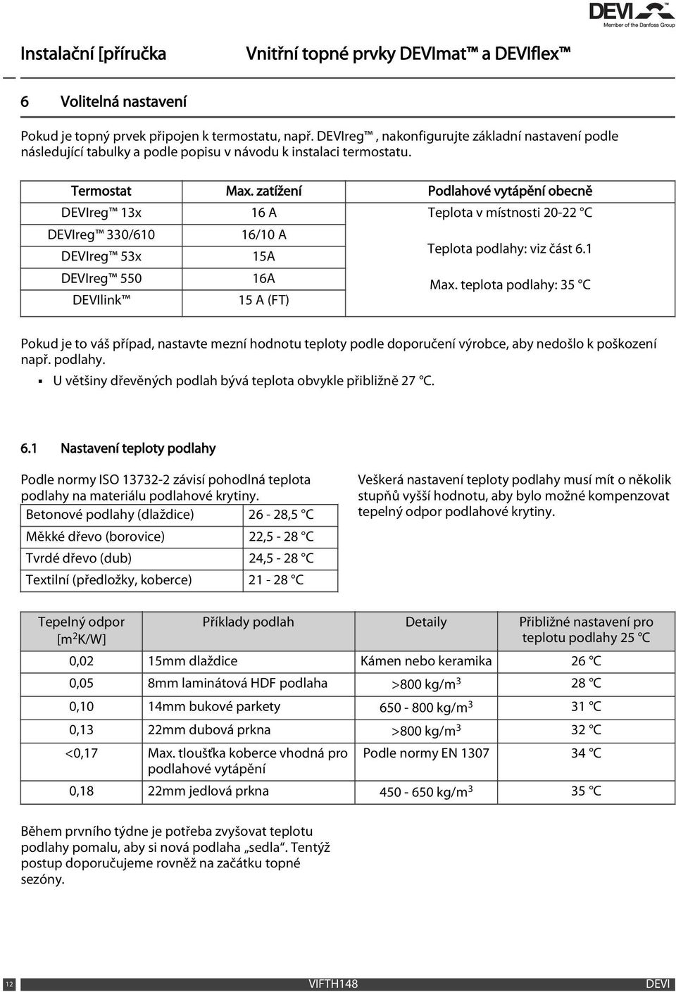 teplota podlahy: 35 C DEVIlink 15 A (FT) Pokud je to váš případ, nastavte mezní hodnotu teploty podle doporučení výrobce, aby nedošlo k poškození např. podlahy. U většiny dřevěných podlah bývá teplota obvykle přibližně 27 C.