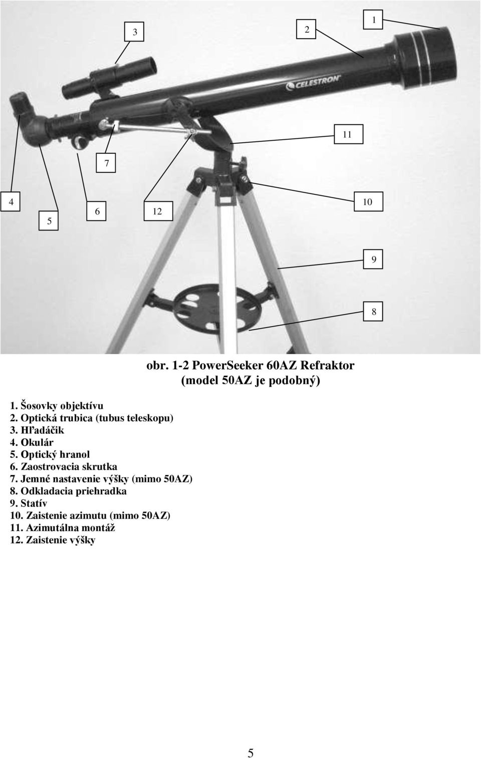 Optický hranol 6. Zaostrovacia skrutka 7. Jemné nastavenie výšky (mimo 50AZ) 8.