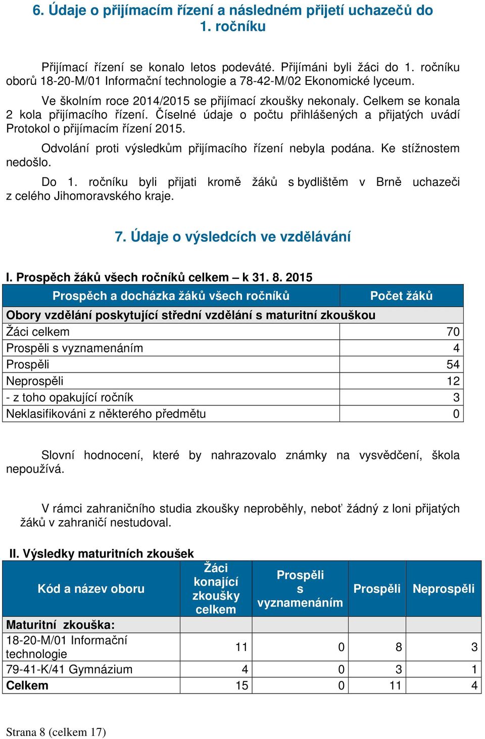 Číselné údaje o počtu přihlášených a přijatých uvádí Protokol o přijímacím řízení 2015. Odvolání proti výsledkům přijímacího řízení nebyla podána. Ke stížnostem nedošlo. Do 1.