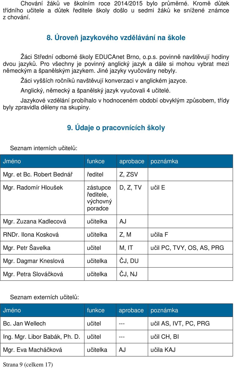 Pro všechny je povinný anglický jazyk a dále si mohou vybrat mezi německým a španělským jazykem. Jiné jazyky vyučovány nebyly. Žáci vyšších ročníků navštěvují konverzaci v anglickém jazyce.