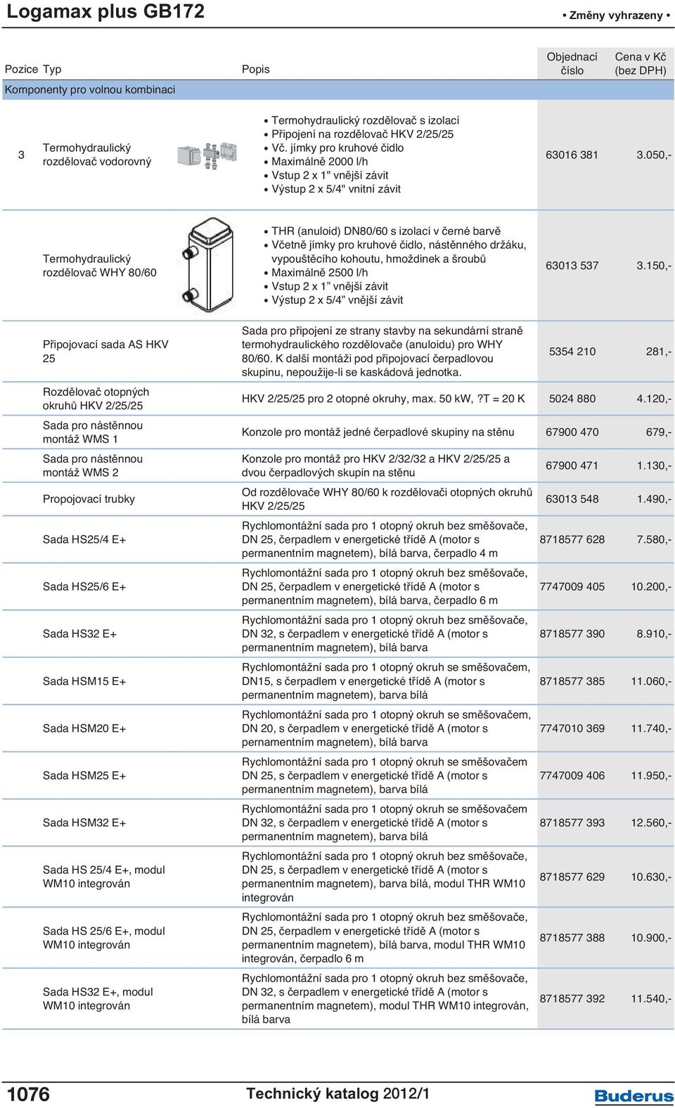 050,- Termohydraulický rozdělovač WHY 80/60 THR (anuloid) DN80/60 s izolací v černé barvě Včetně jímky pro kruhové čidlo, nástěnného držáku, vypouštěcího kohoutu, hmoždinek a šroubů Maximálně 2500