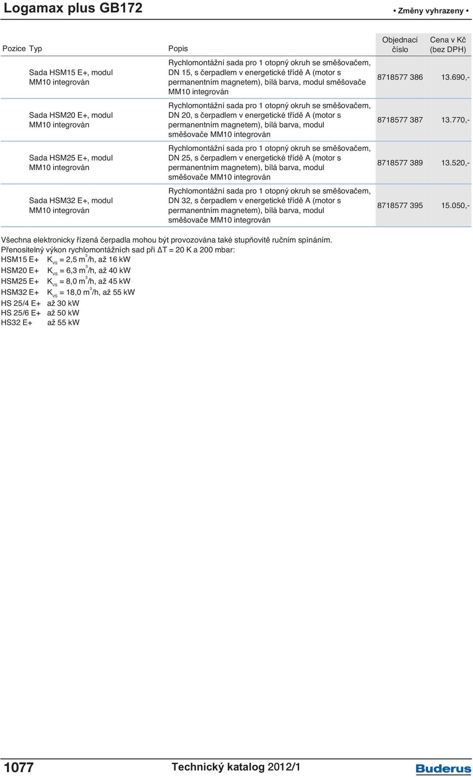 čerpadlem v energetické třídě A (motor s permanentním magnetem), bílá barva, modul směšovače MM10 integrován Rychlomontážní sada pro 1 otopný okruh se směšovačem, DN 25, s čerpadlem v energetické